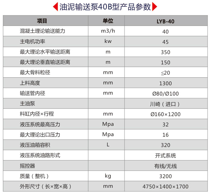 污泥輸送泵技術參數表