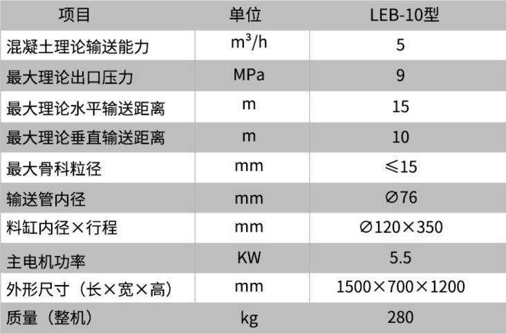 構造柱輸送泵技術參數(shù)