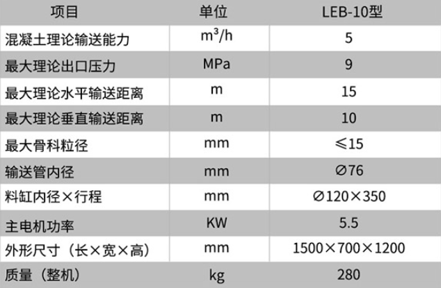 LEB-10型二次結構泵參數(shù)