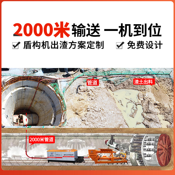 盾構(gòu)機中注漿泵