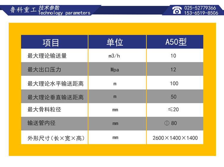 小型混凝土輸送泵車(chē)