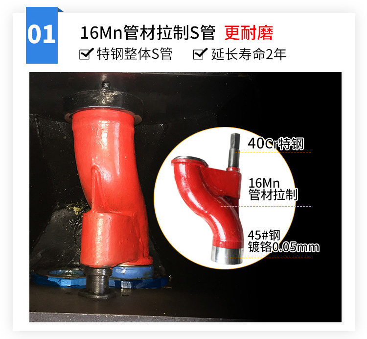 臥式二次構造柱泵