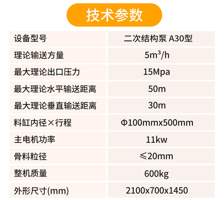二次構造輸送泵