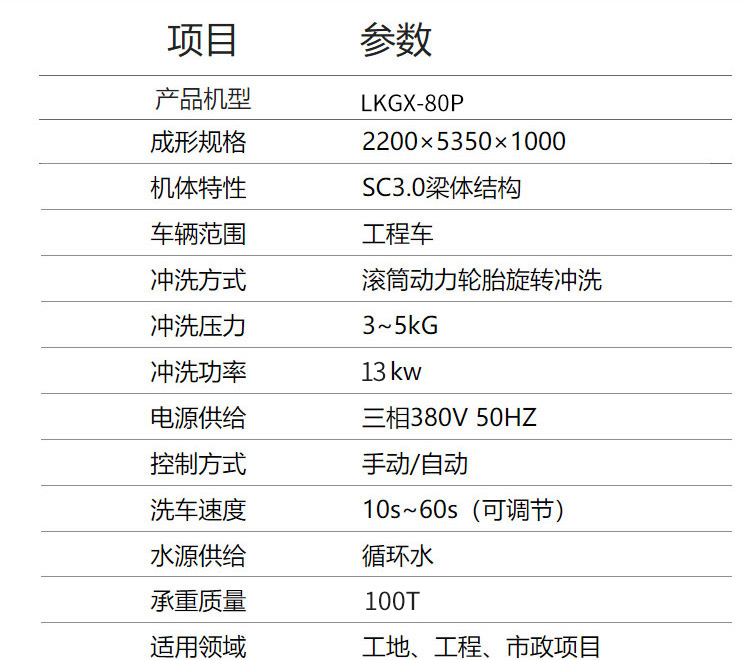 工程洗輪機