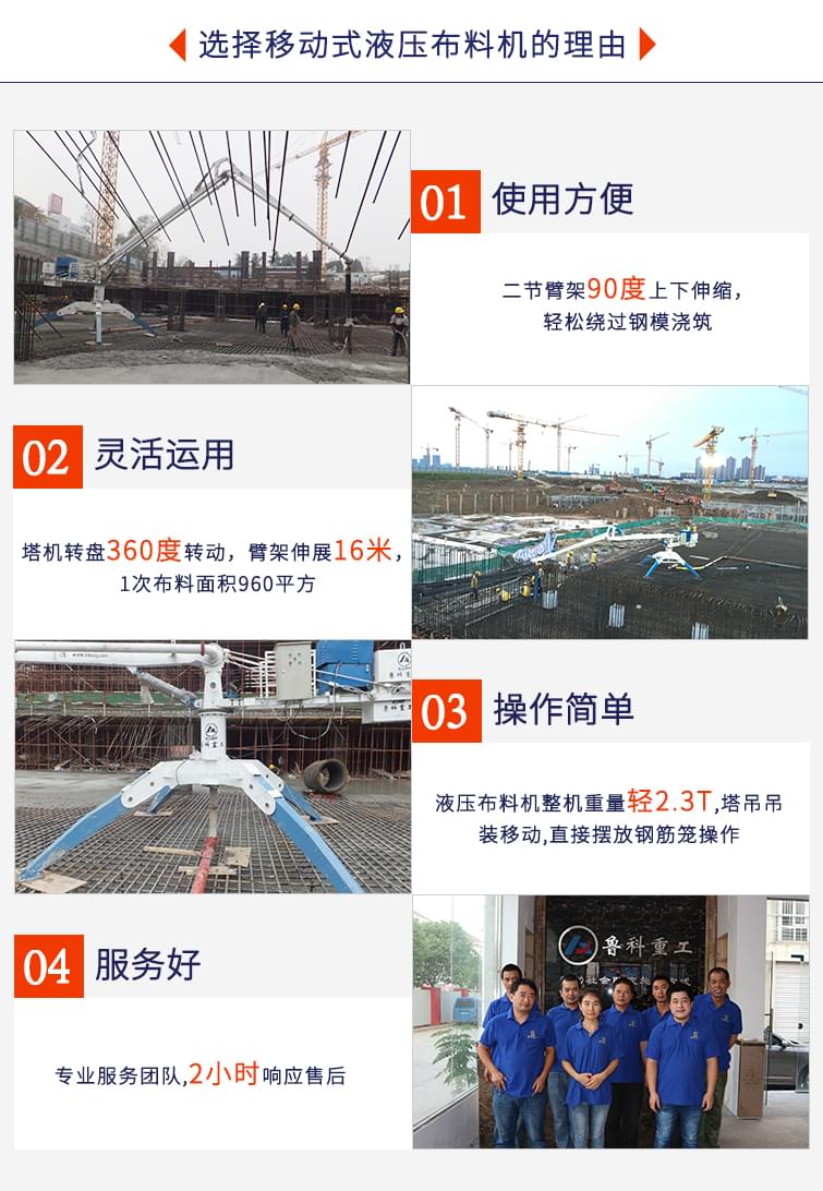 移動式液壓布料機(jī)